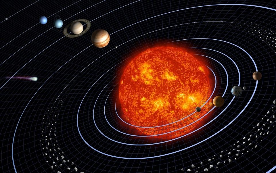 солнечная система, планета, планетная система