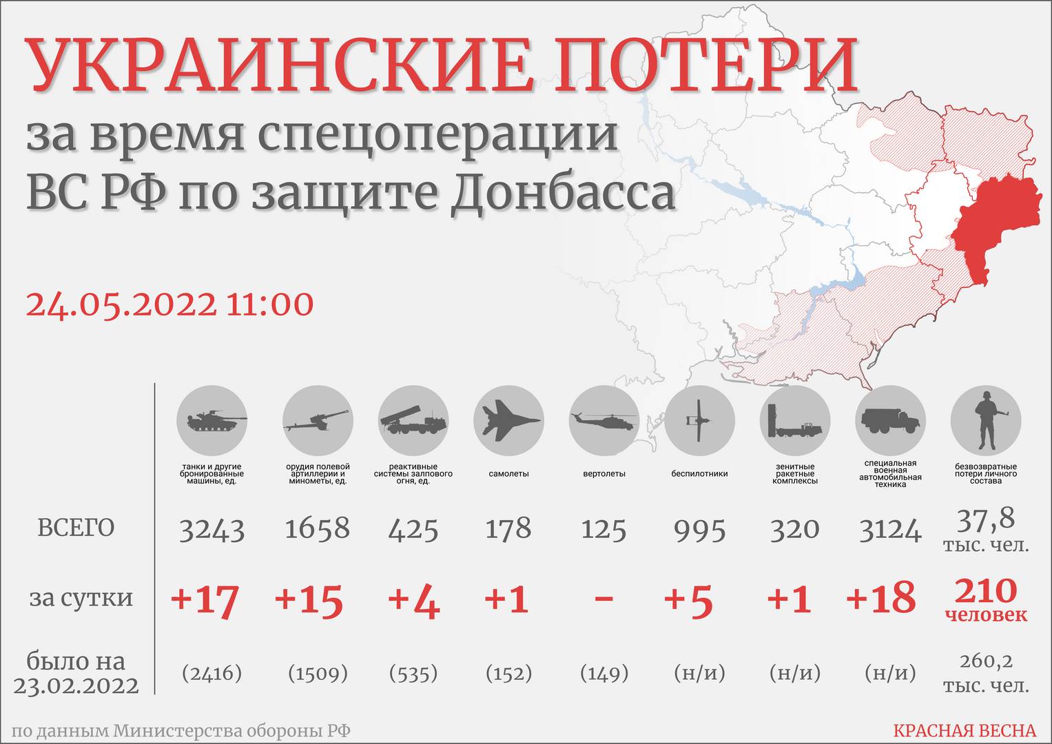 Ход освобождения Украины. Сводка 24 мая (5:00) | ИА Красная Весна