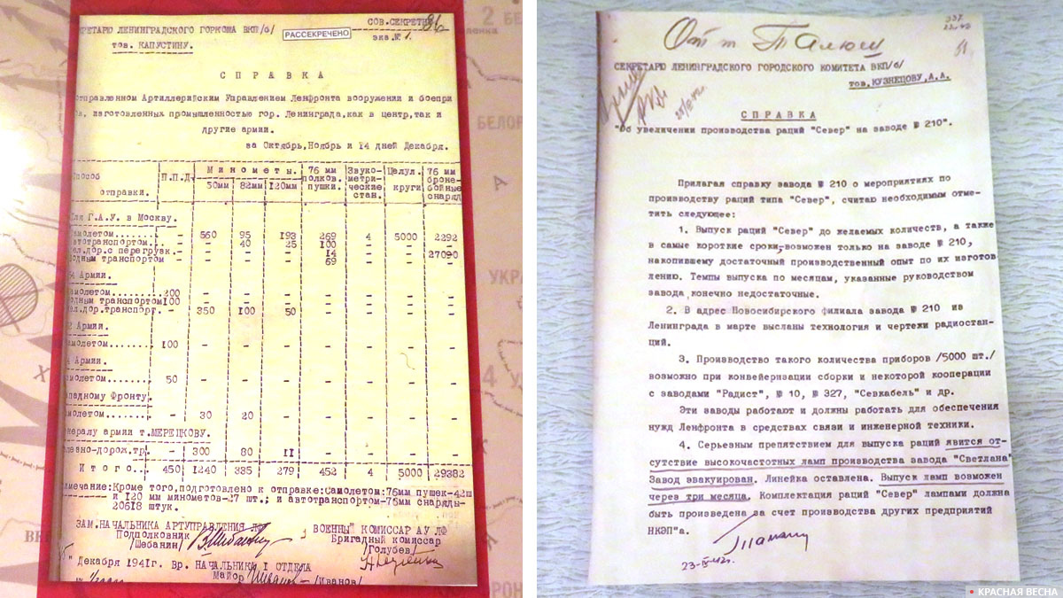 Справка артиллерийского управления Ленинградского фронта в ЛГК ВКП(б) от 15•декабря 1941 года о количестве изготовленного вооружения и боеприпасов (слева). Справка заведующего отделом электростанций ЛГК ВКП(б) П.Т.Талюша в ЛГК ВКП(б) об увеличении производства раций «Север», 23•апреля 1942 год (справа).