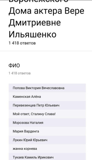 Скриншот ФИО подписантов открытого письма директору воронежского Дома актеров Вере Ильяшенко