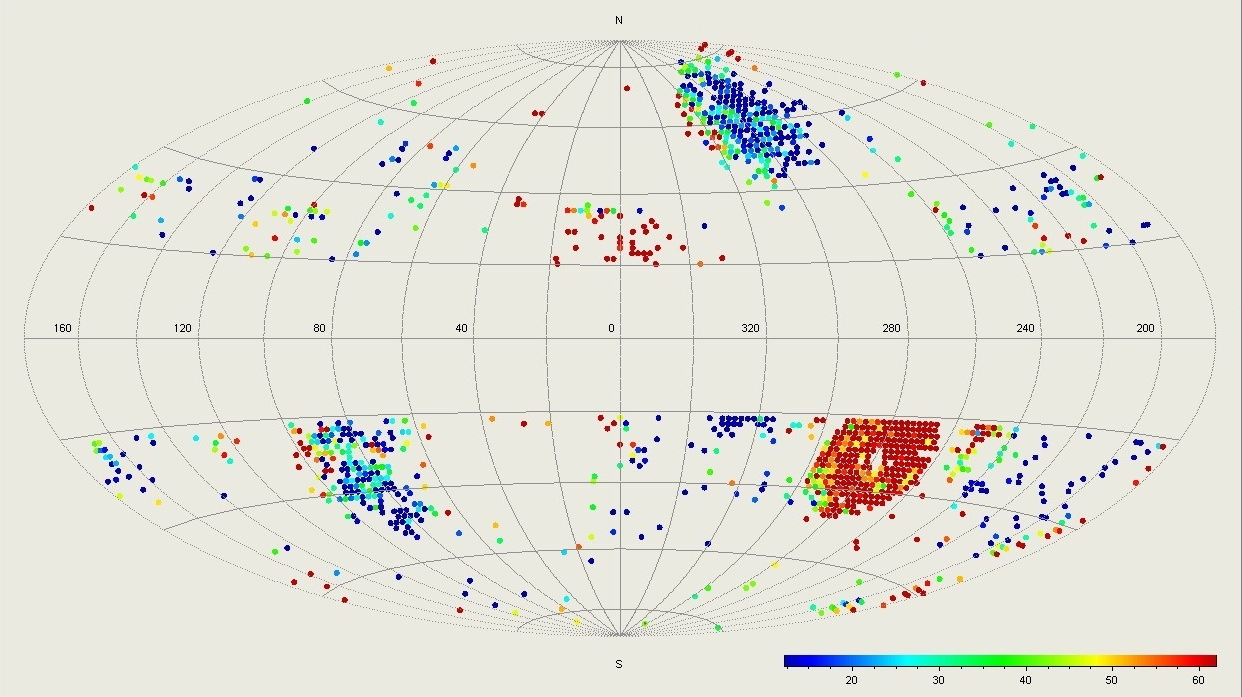 Карта возможного местоположения сверхцивилизаций. Красным цветом показана наибольшая вероятность нахождения.