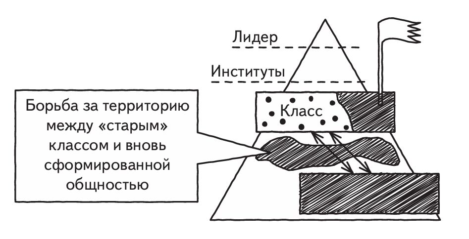 Газета