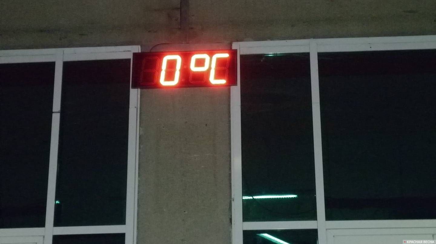 Термометр.