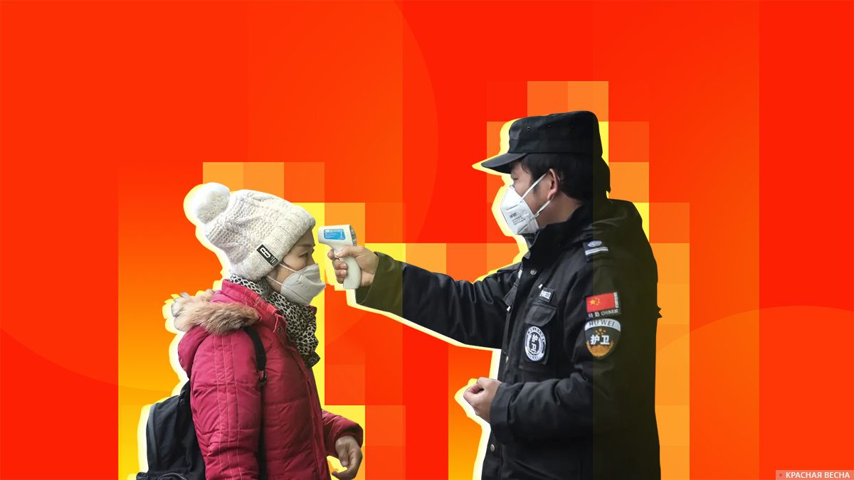 Измерение температуры