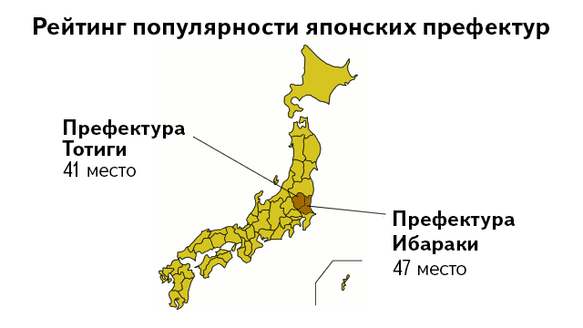 Рейтинг популярности японских префектур