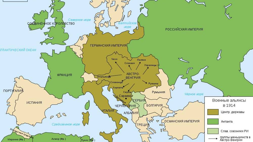 Схема военных альянсов в Европе в 1914 г.