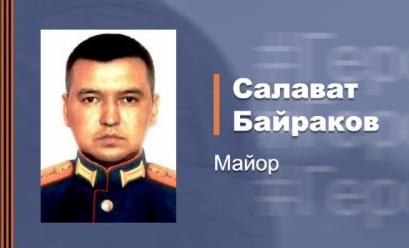 Артиллеристы Салавата Байракова разгромили группировку неонацистов | ИА ...