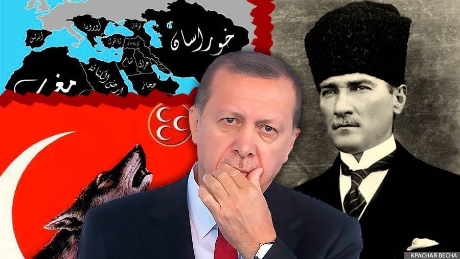 Эрдоган Ататюрк Бозкурт Халифат