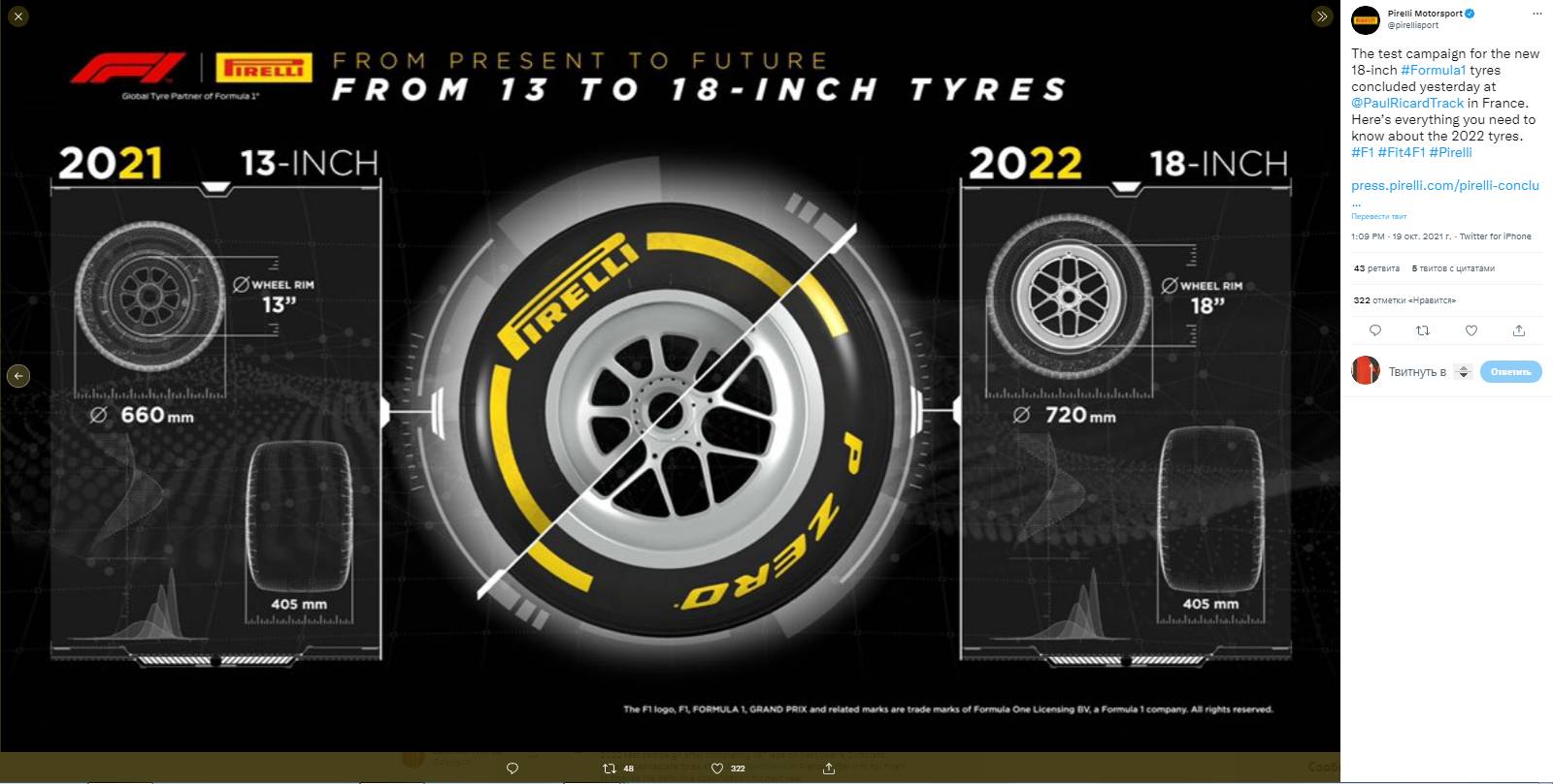 Разница новых и старых шин Pirelli