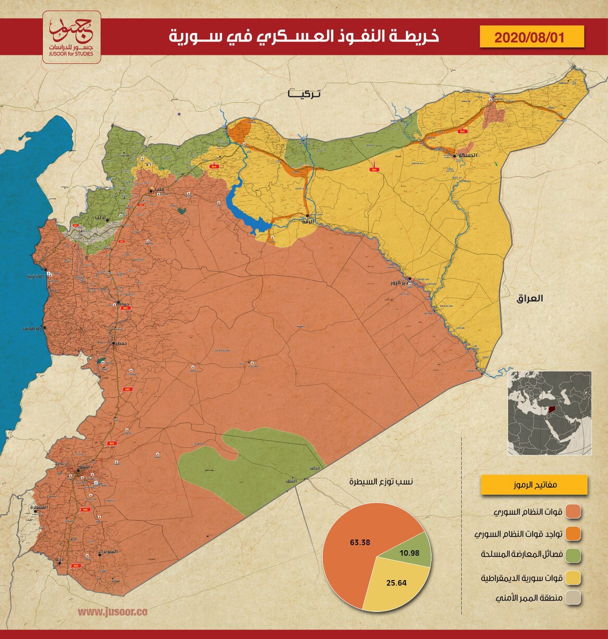 Расклад сил в Сирии на 1 августа 2020 года