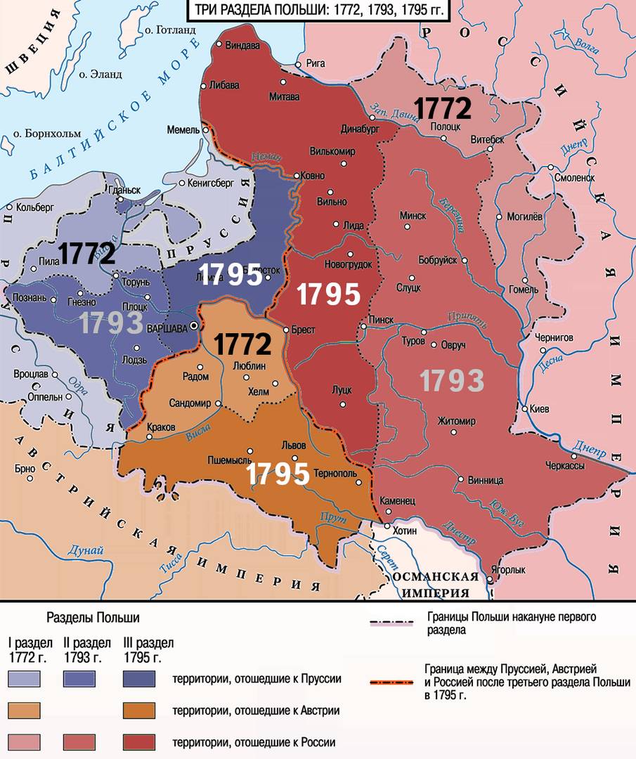 Три раздела Польши: 1772, 1703, 1795 гг.