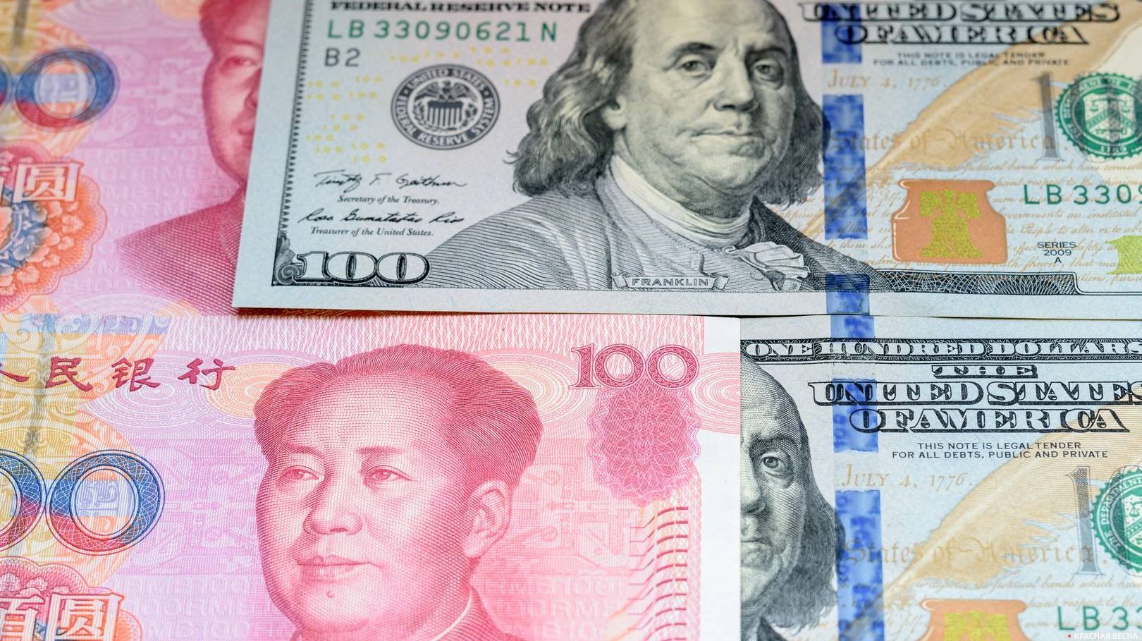 Юань и доллар