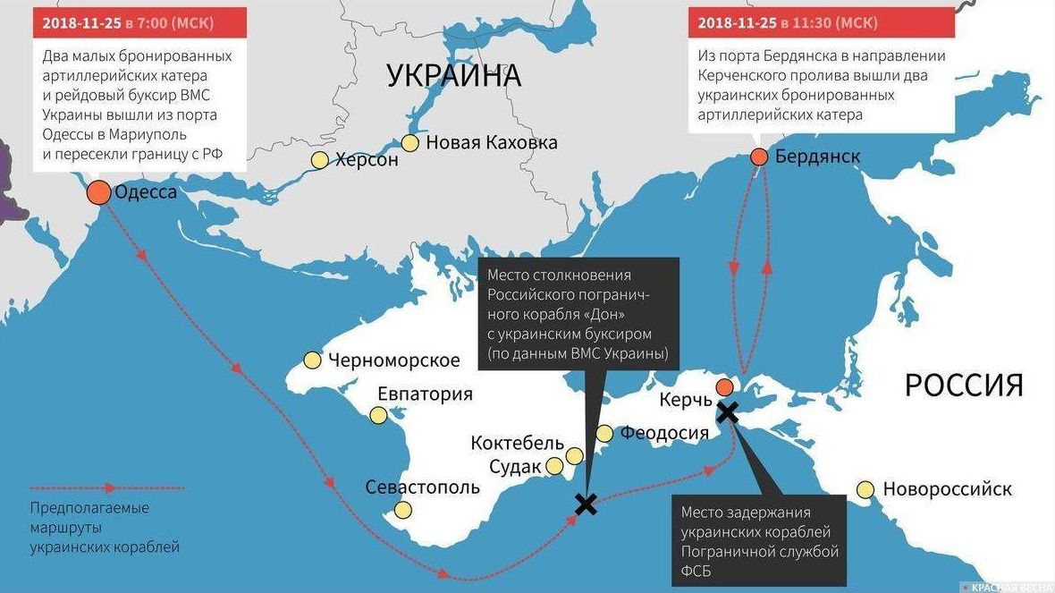 Провокация в Керченском проливе