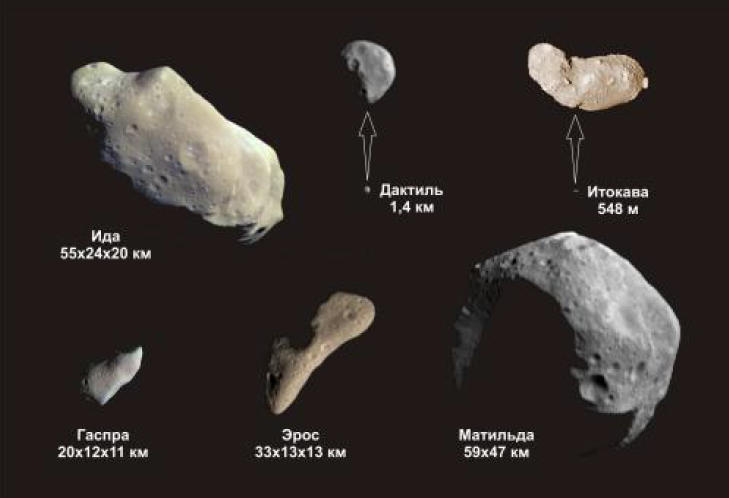 Снимки астероидов, полученные с помощью космических аппаратов