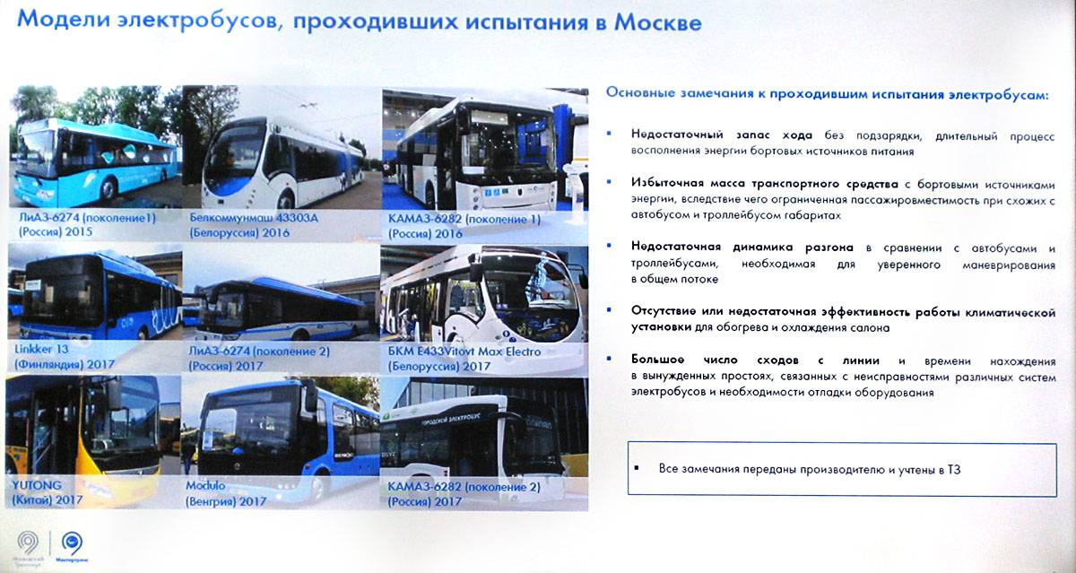 Электробус характеристики. Электробус в Москве характеристики. Схема электробусов Москвы. Сравнение электробуса и автобуса.
