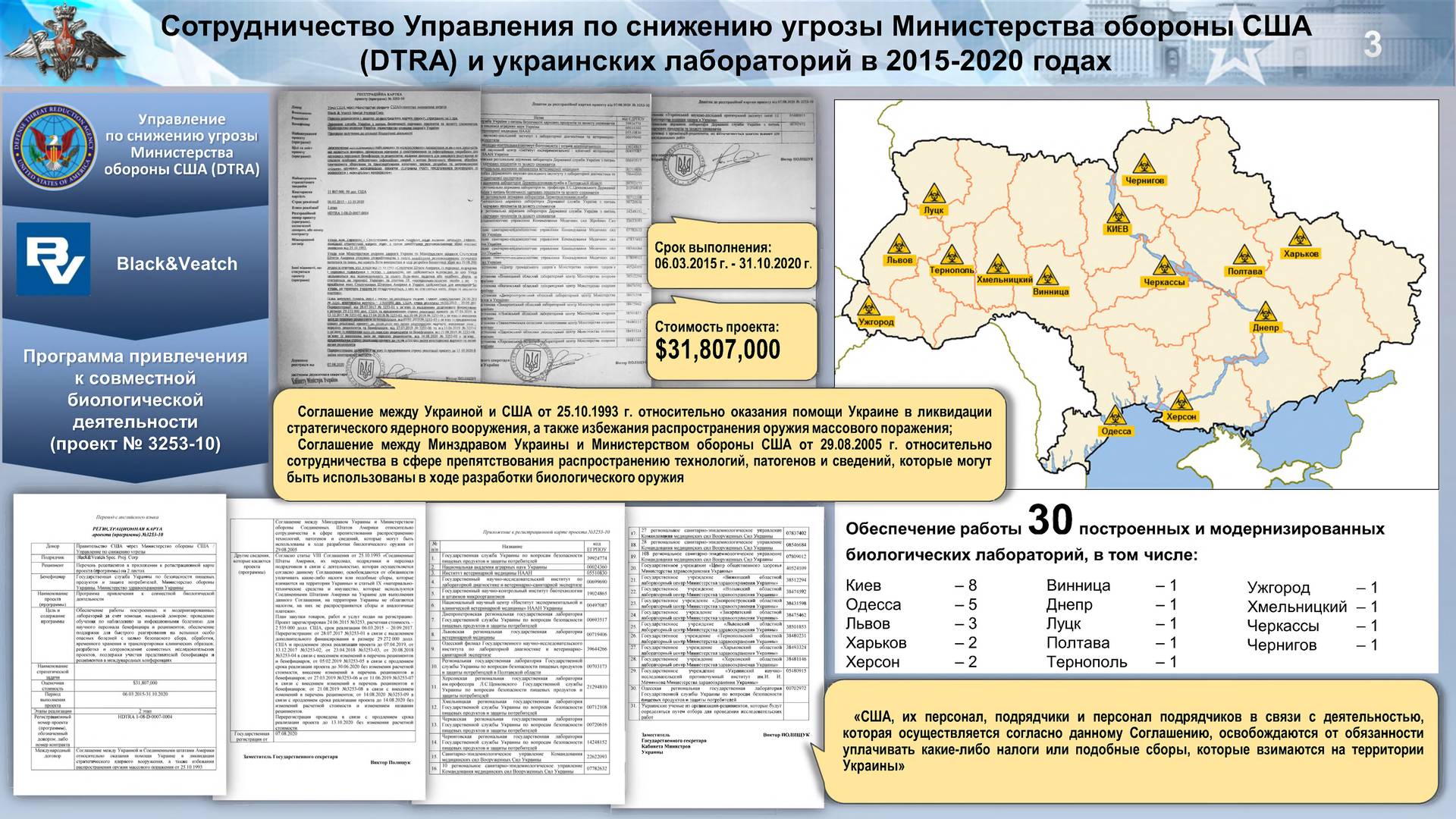 30 украинских биолабораторий, расположенных в 14 населенных пунктах