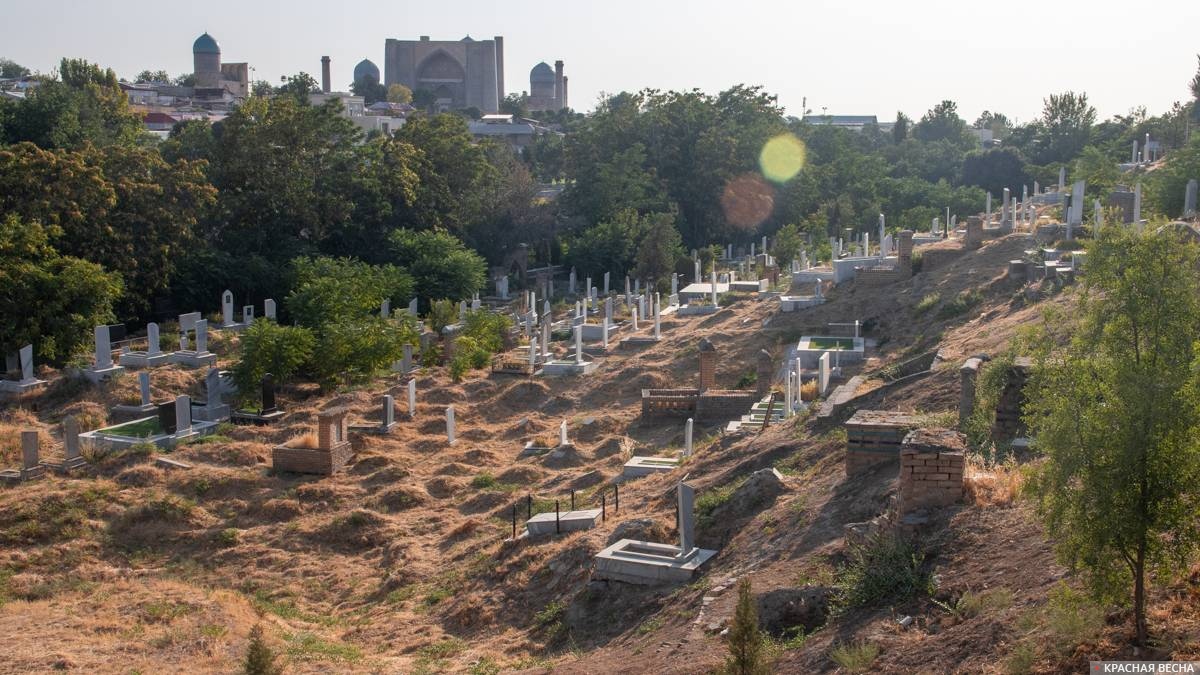 Кладбище Шахи Зинда