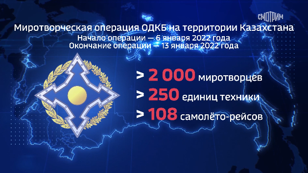 Количество и состав миротворческого контингента ОДКБ в Казахстане в январе 2022 года