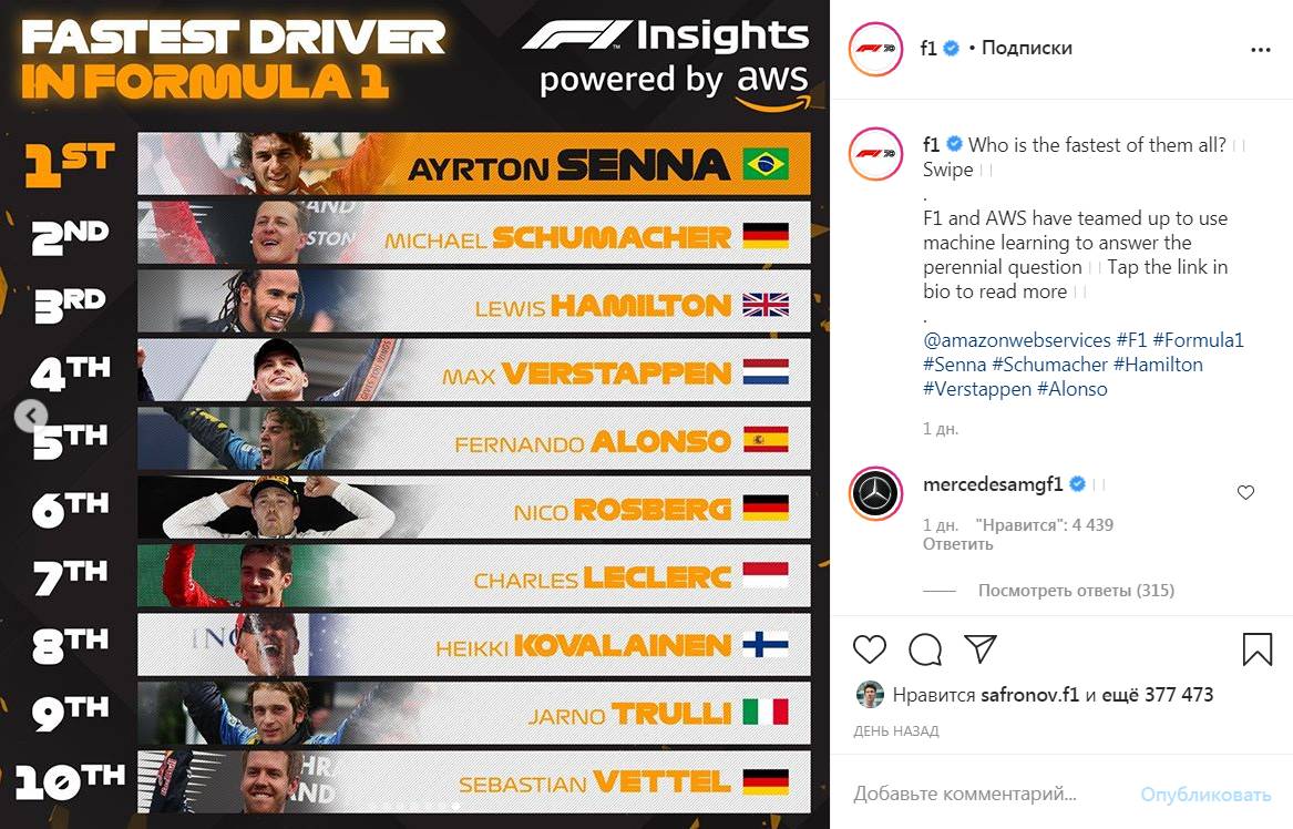 Цитата со страницы f1 в Instagram