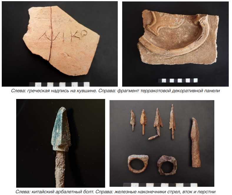Экспонаты, найденные при раскопках крепости Узундара