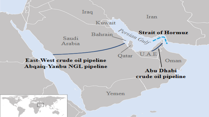 Нефтепровод Восток-Запад (слева) и нефтепровод Хабшан–Фуджейра в ОАЭ (справа)