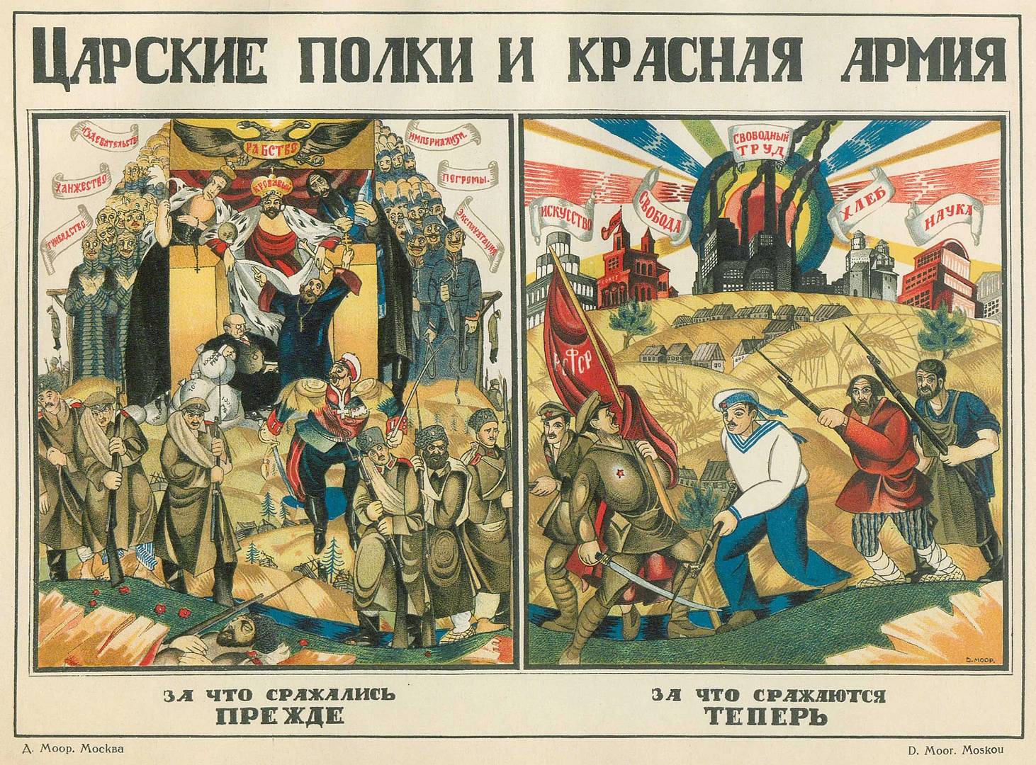 Д. Моор. Царские полки и Красная армия. За что сражались прежде, за что сражаются теперь. 1919