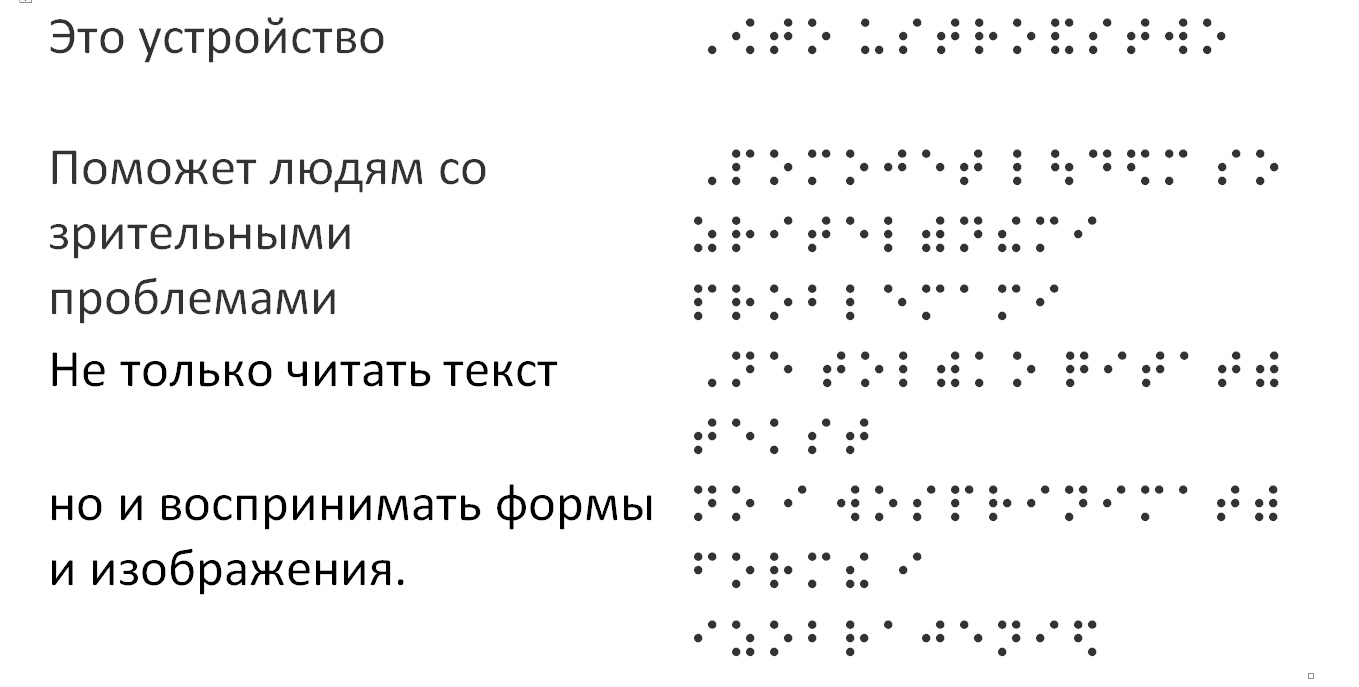 ВОЕ придумала технологию для «чтения» слепыми людьми изображений | ИА  Красная Весна