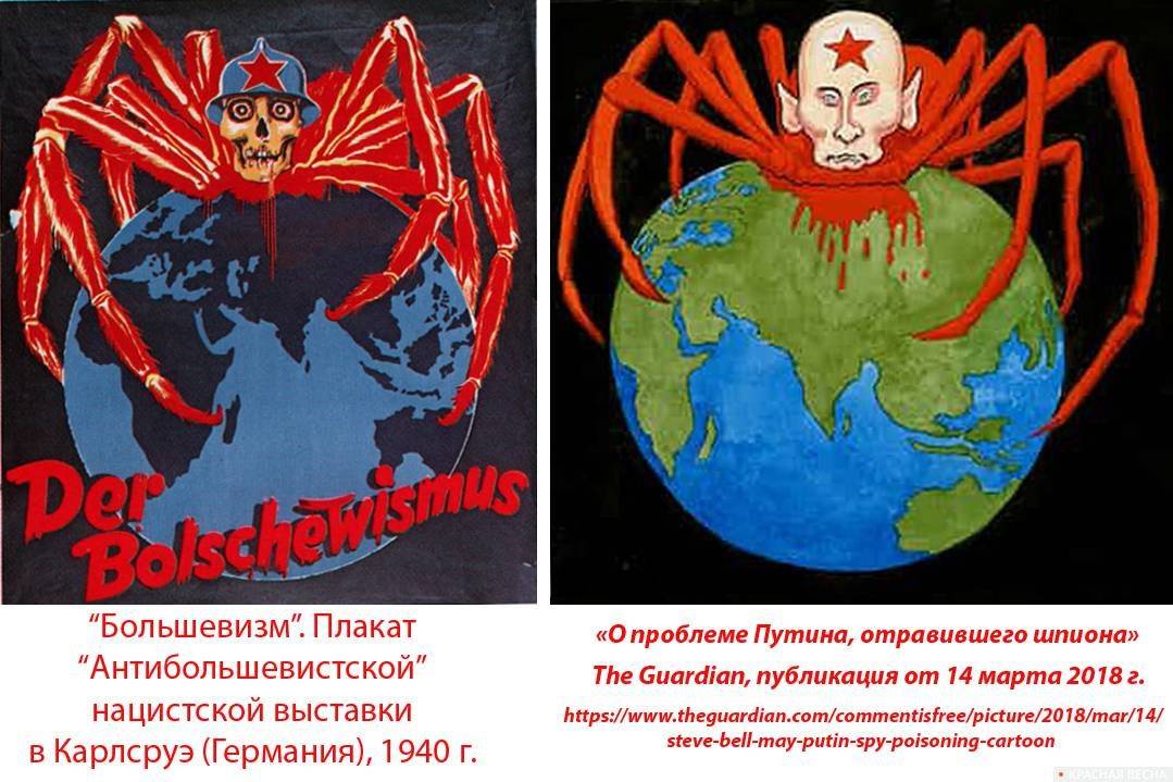 Уравнивание нацизма и коммунизма = синтез русофобии и неонацизма (коллаж)