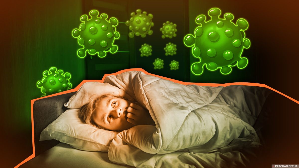 Страх перед коронавирусом