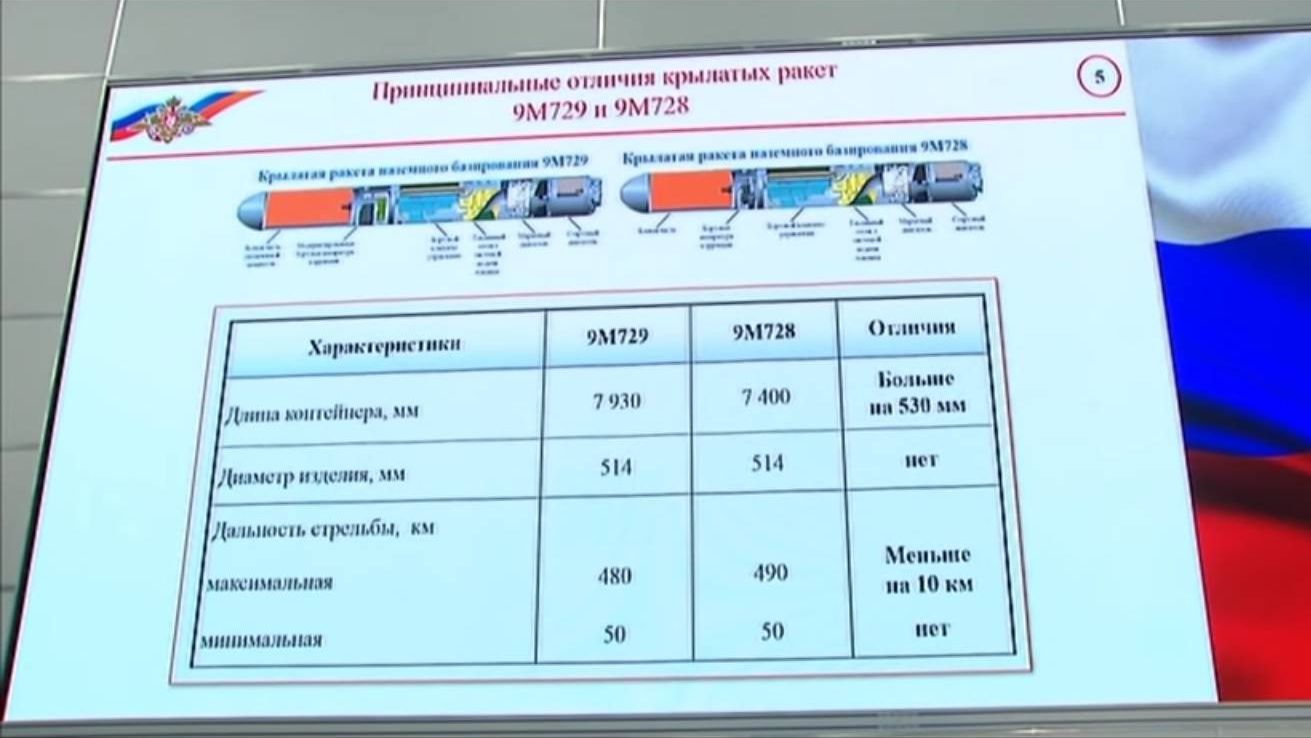 Кадр брифинга Минобороны России с представлением ракеты 9М729