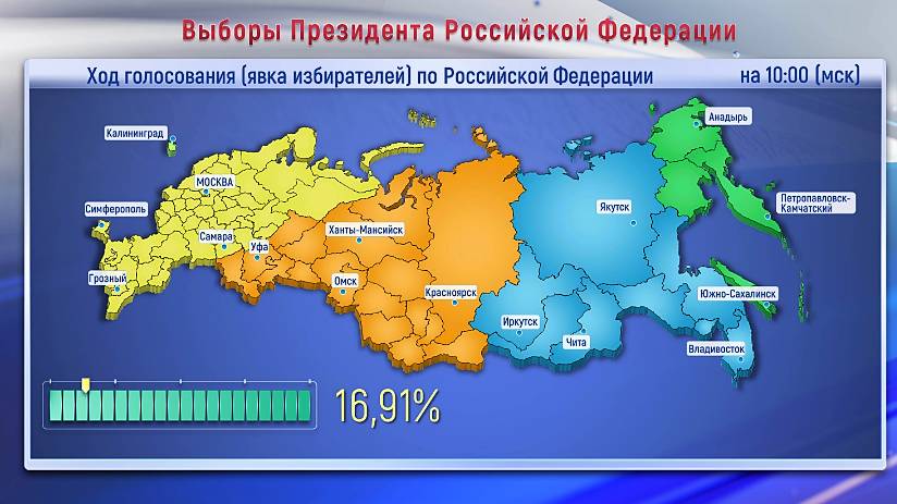 Явка избирателей по России на 10-00 мск
