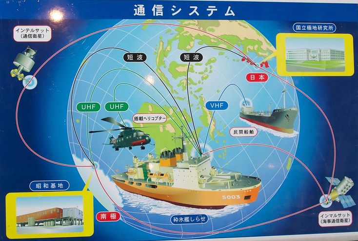 Японские системы мониторинга судоходства