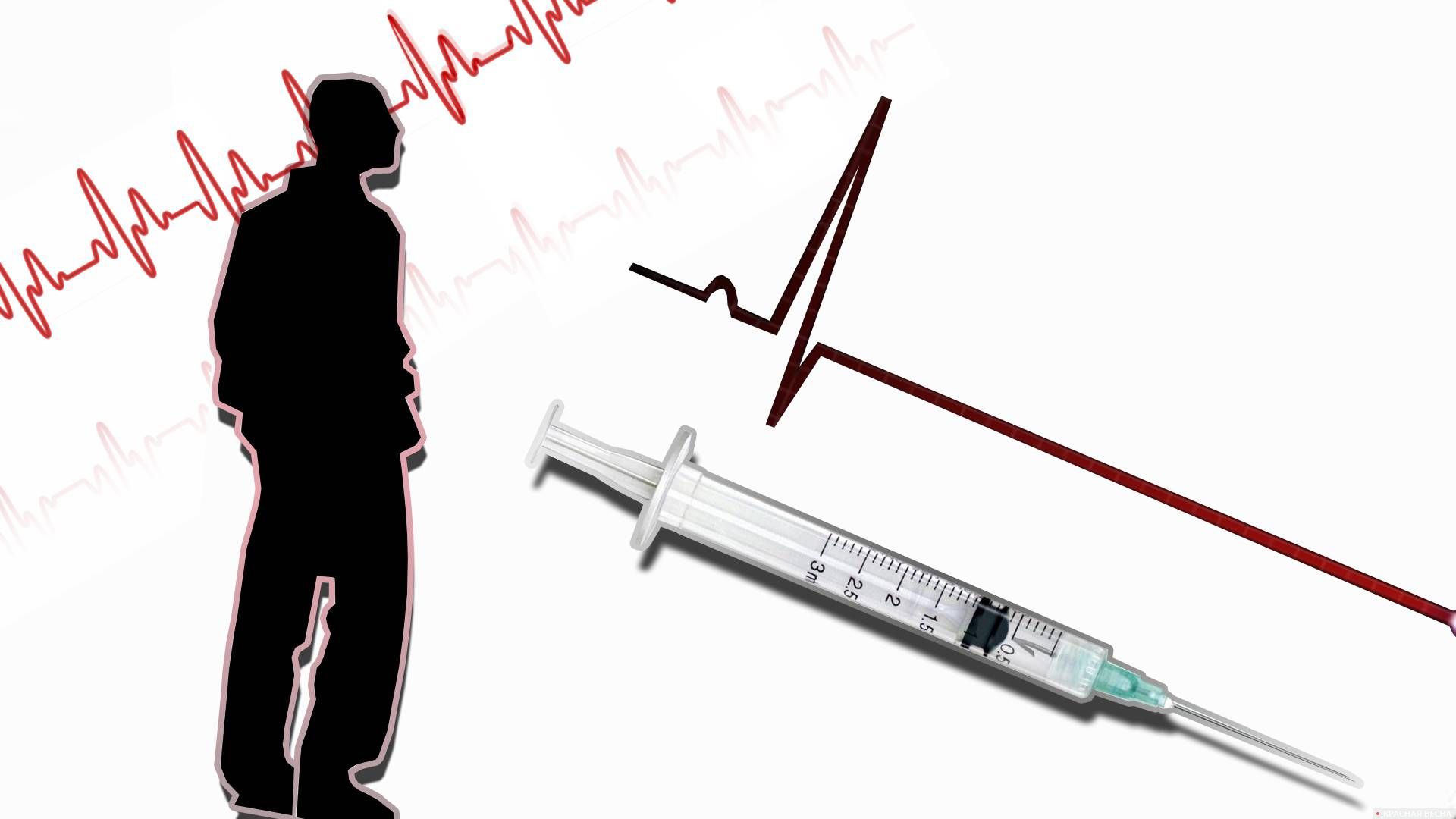 Вред наркотиков