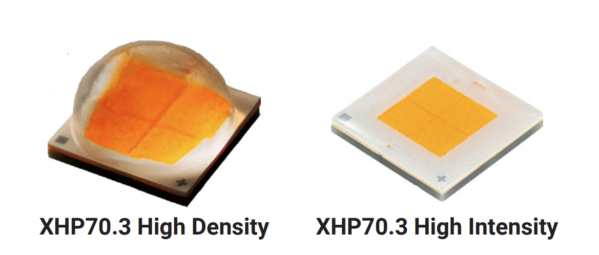 Светодиодные модули XLamp XHP70.3