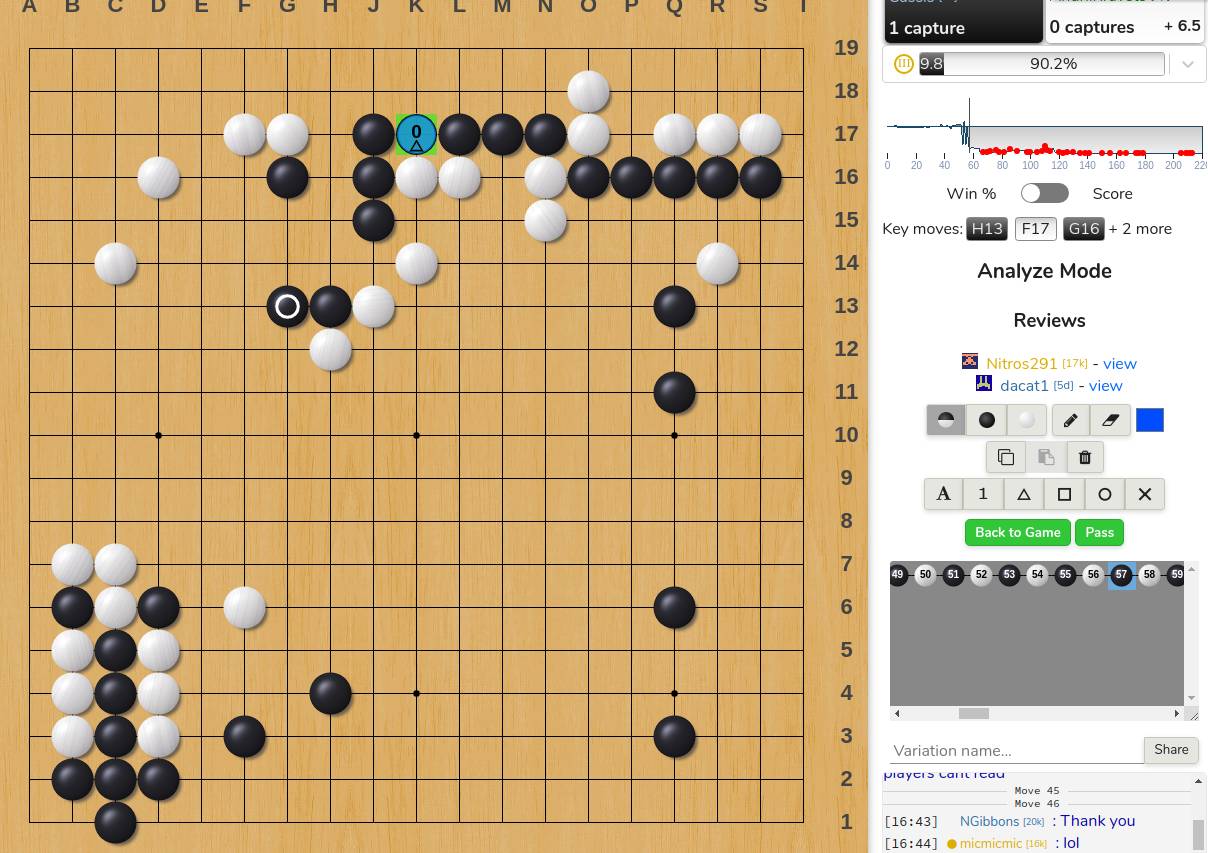 Л.Нейринк — А.Кравец, 1/8 финала ЧЕ-2020