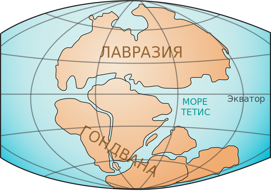 Лавразия и Гондвана 200 миллионов лет назад