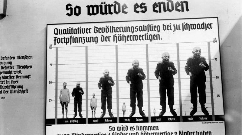 Плакат нацистской Германии, 1935г. 