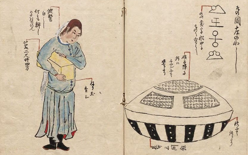 Древнеяпонское изображение НЛО из «Записок Хирокаты»