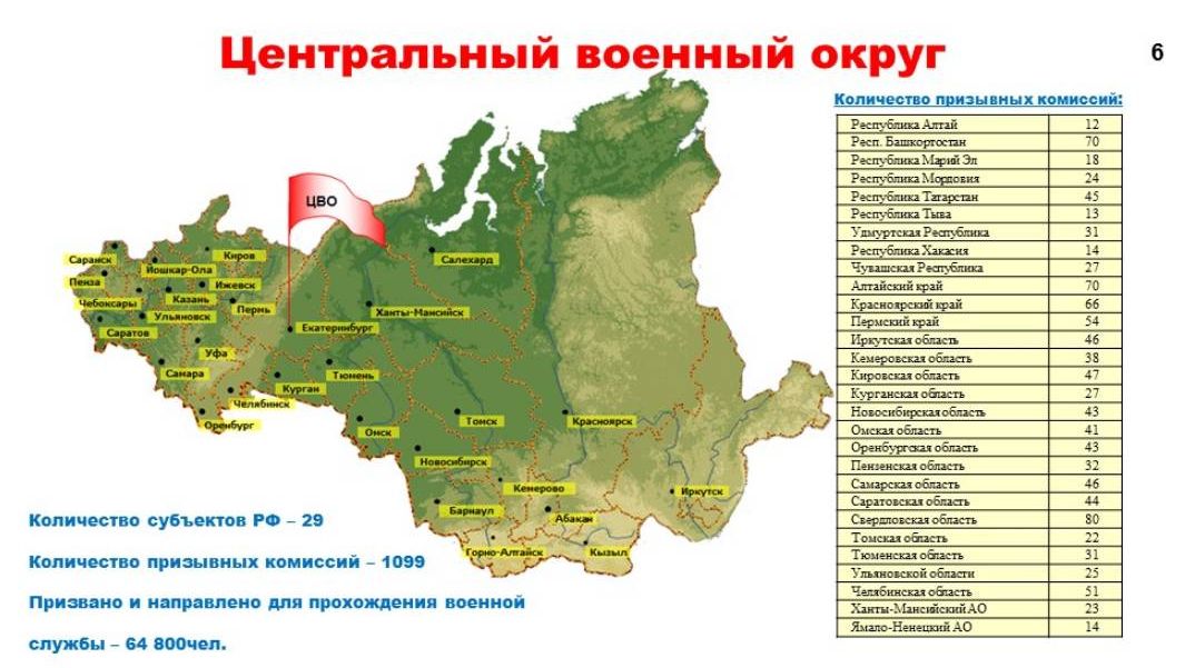 Карта военных округов рф