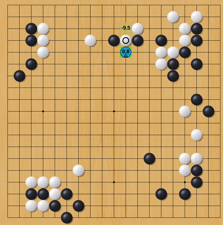 Б.Дрен-Генезиа А.Джабарин, 1/4 финала ЧЕ-2020