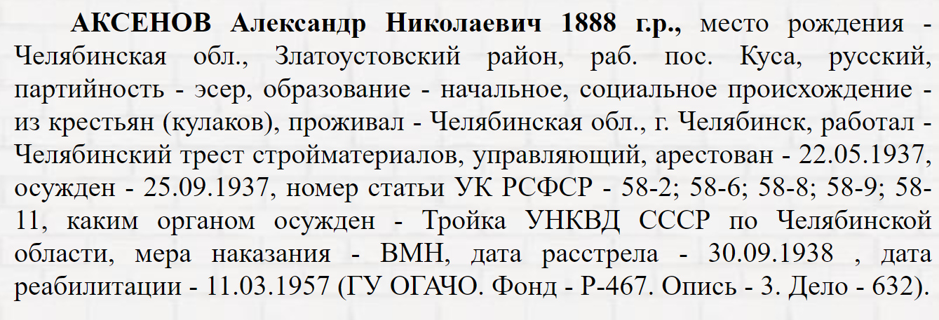 Скриншот страницы: https://archive74.ru/sites/default/files/knpamrep/ak.html