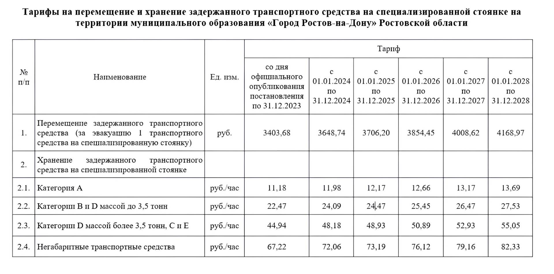 Тарифы на эвакуацию автомобилей в Ростове-на-Дону на 2024 год