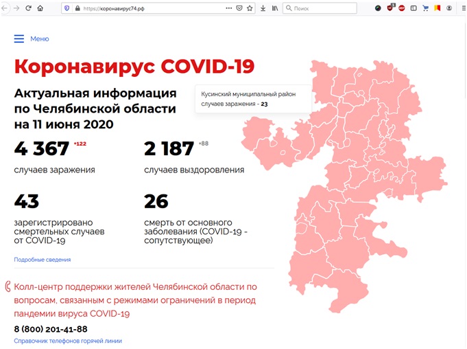 Скриншот с официальной страницы коронавирус74.рф