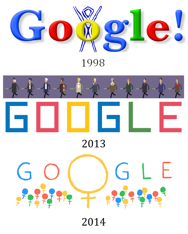 Трансформация логотипа компании Google за годы
