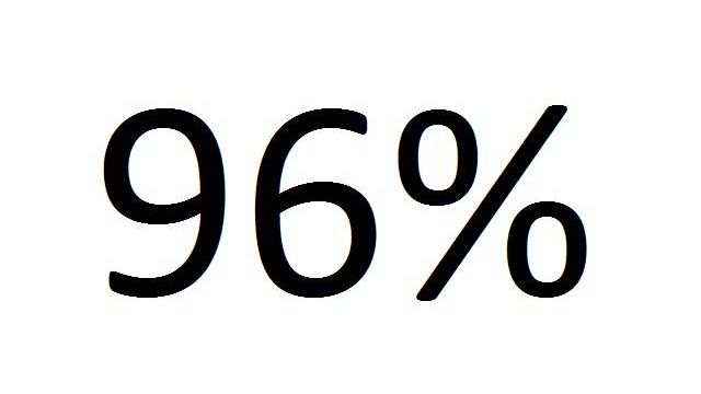 96%